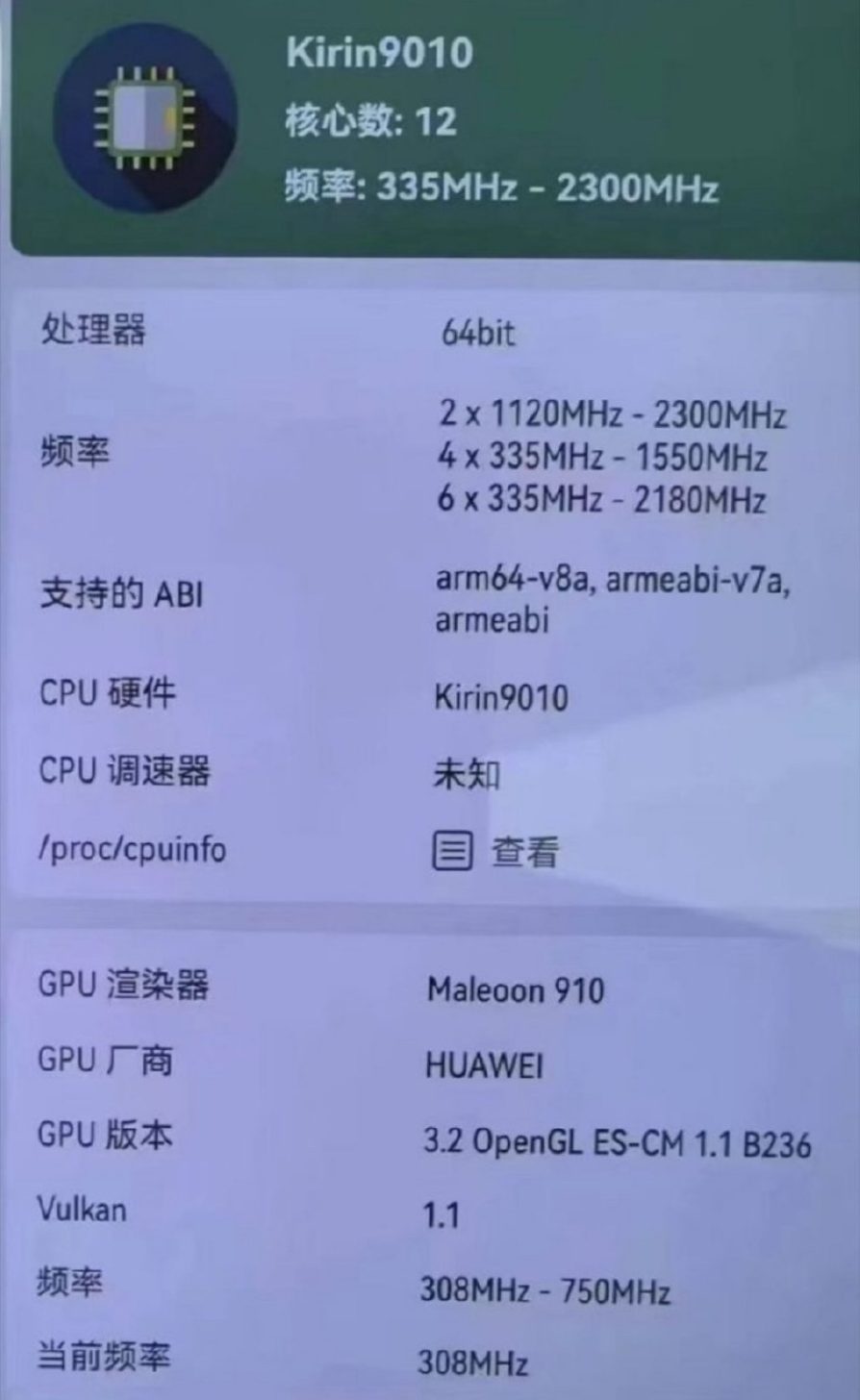 El Kirin 9010 es el último SoC para teléfonos inteligentes de Huawei que cuenta con un grupo de CPU de 12 núcleos y se dice que es una variante más rápida del Kirin 9000S, aunque se desconoce la litografía.