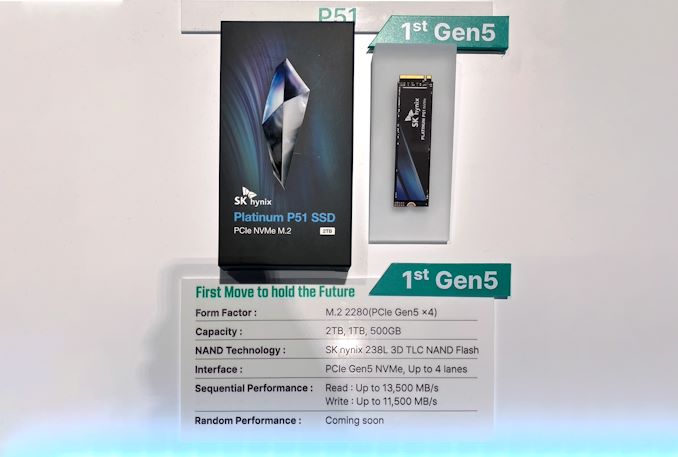 A Chegada do SSD SK hynix Platinum P51 Gen5: A Nova Era de Desempenho em Armazenamento