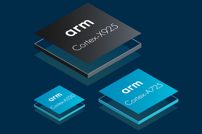 Arm anuncia nova geração de núcleos de CPU para 2024: Cortex X925, A725 e A520 com tecnologia de 3nm
